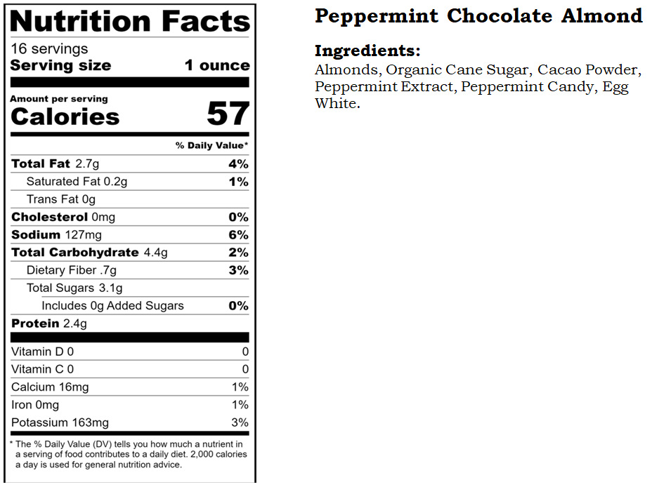 Peppermint Chocolate Almonds - 1lbs