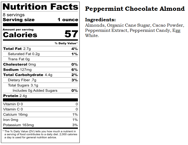 Peppermint Chocolate Amonds