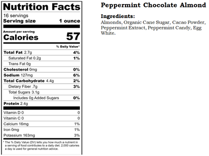 Peppermint Chocolate Almonds - 1lbs