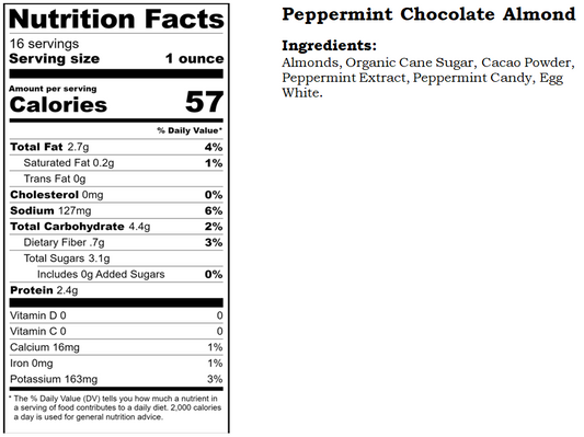 Peppermint Chocolate Almonds - 1lbs