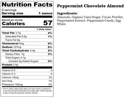 Peppermint Chocolate Amonds